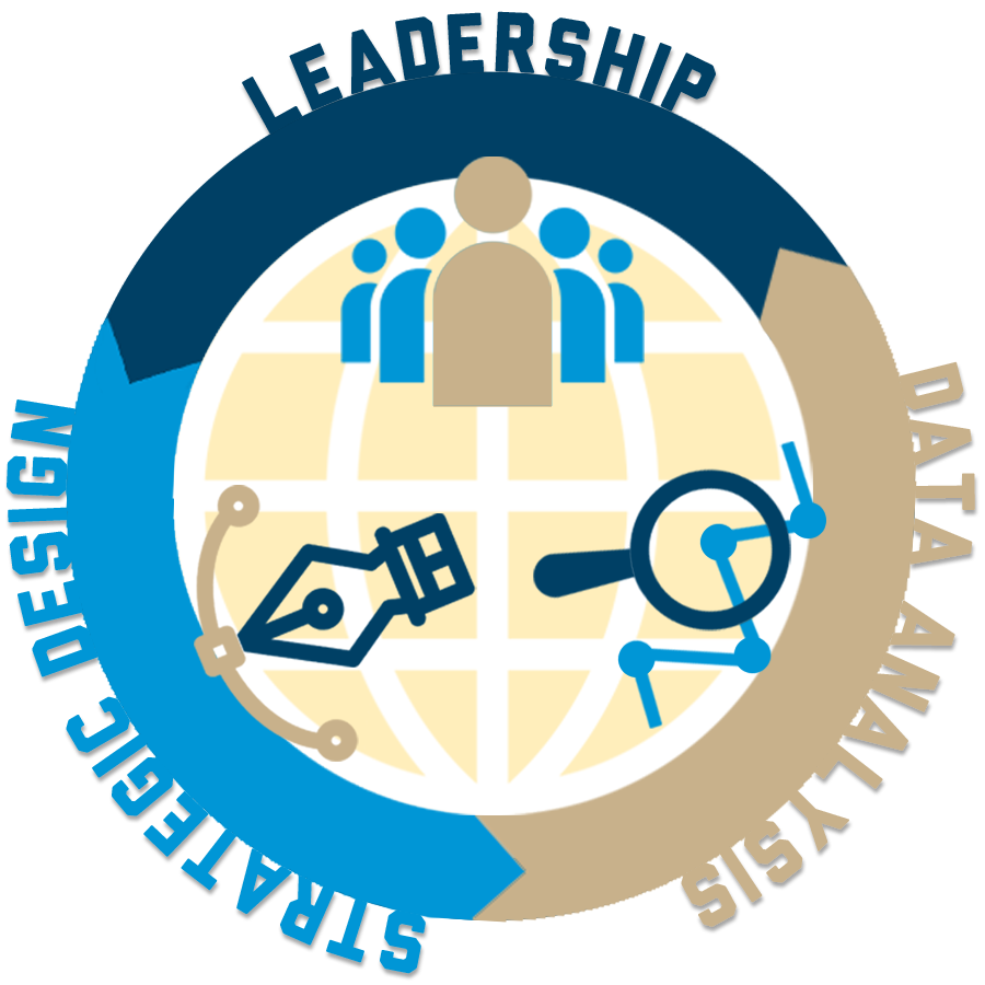 A graphic showing the words &quot;leadership&quot; &quot;Strategic Design&quot; and &quot;data analysis&quot; in a circle