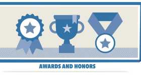 Graphics of a prize ribbon, trophy, and medal with text reading: Faculty Honors, Awards and Honors